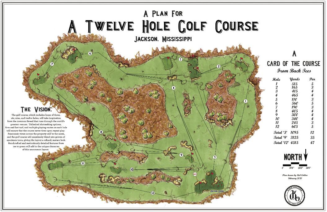 Golf Plan
